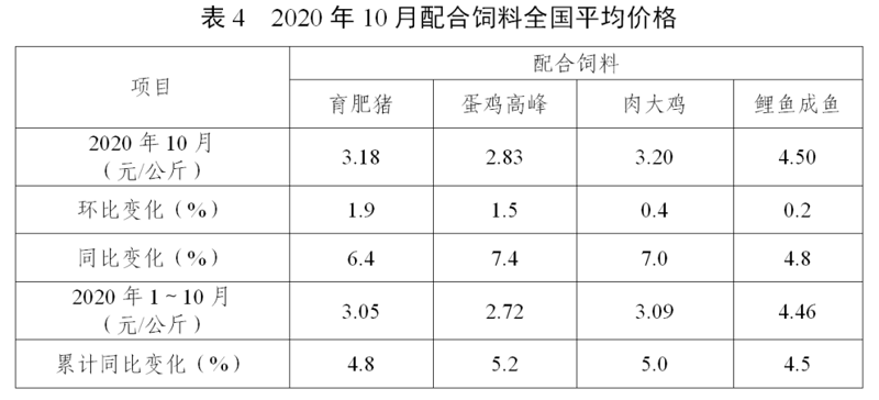 科普动起来丨暴雨洪涝后,农业生产如何补救?赶紧收藏_果园_病虫害